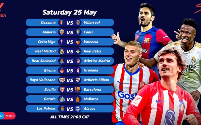 Thể thức thi đấu La Liga hiện nay